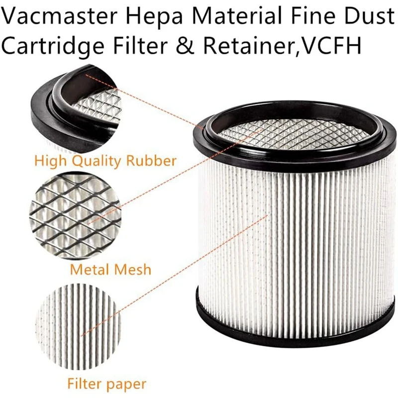 Замена фильтра и фиксатора картриджа для тонкой пыли Vacmaster Hepa VCFH