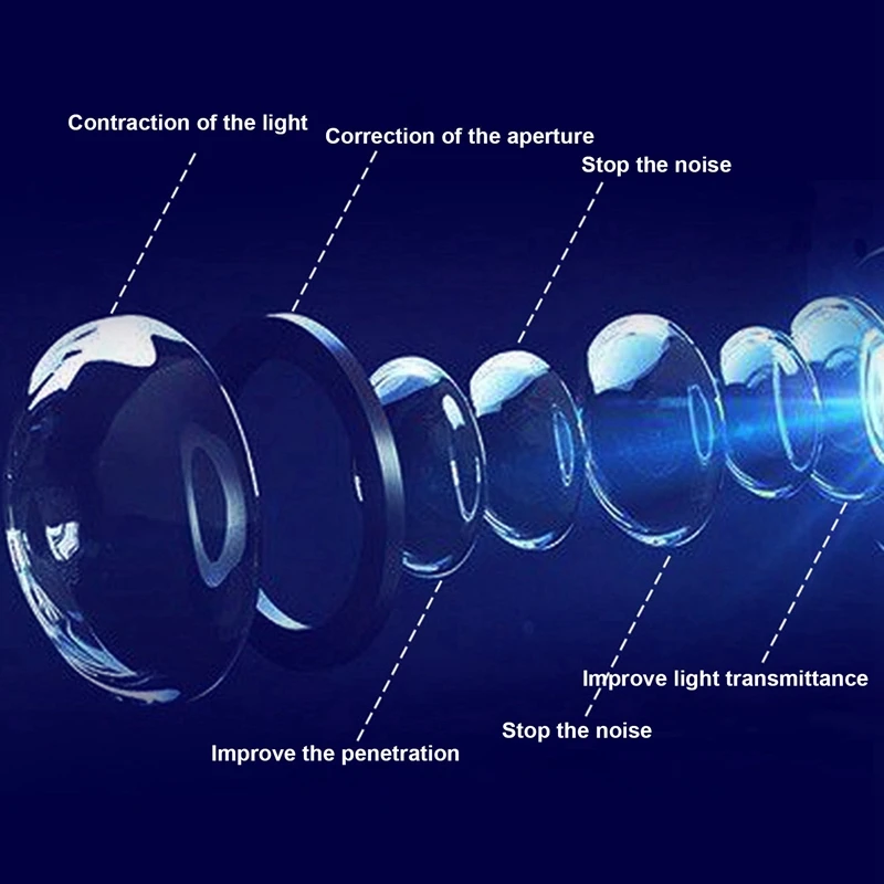 Автомобильный видеорегистратор камера передней камеры 1080P для Volvo V90 S90 XC60 2022 DVR Wifi