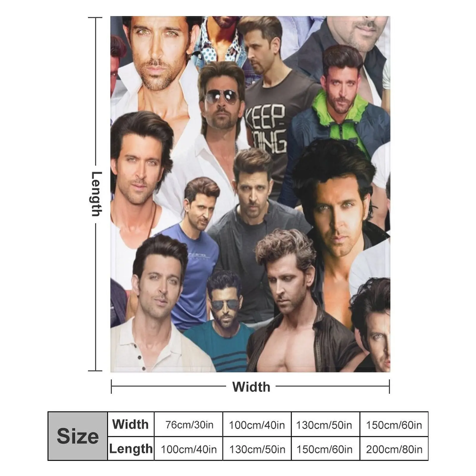 Кристотик Рошан фотоколлаж пледы среда персонализированные подарочные одеяла