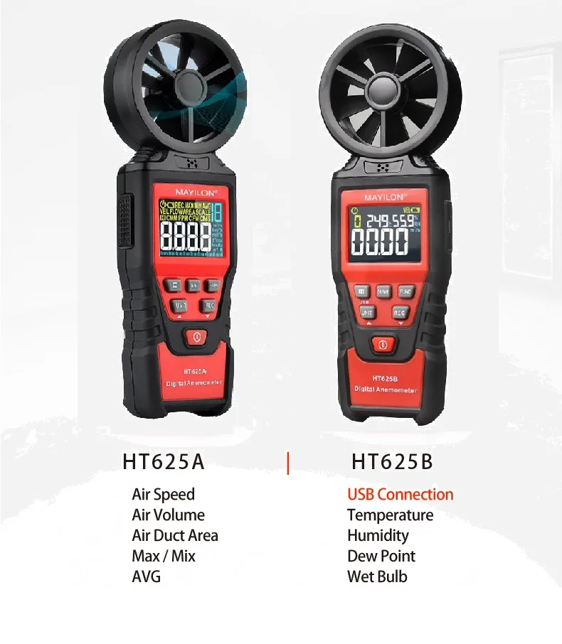 HT625 цифровой анемометр измеритель скорости ветра детектор объема воздуха