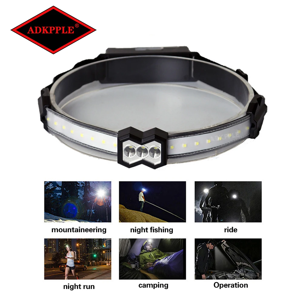 COB LED Headlamp Headlight with Built-in Battery Outdoor Flashlight USB Rechargeable Head Lamp Torch Camping Work Light