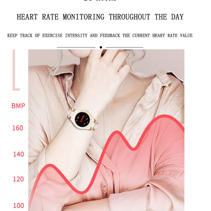 Смарт-часы с пульсометром и тонометром для Android IOS |