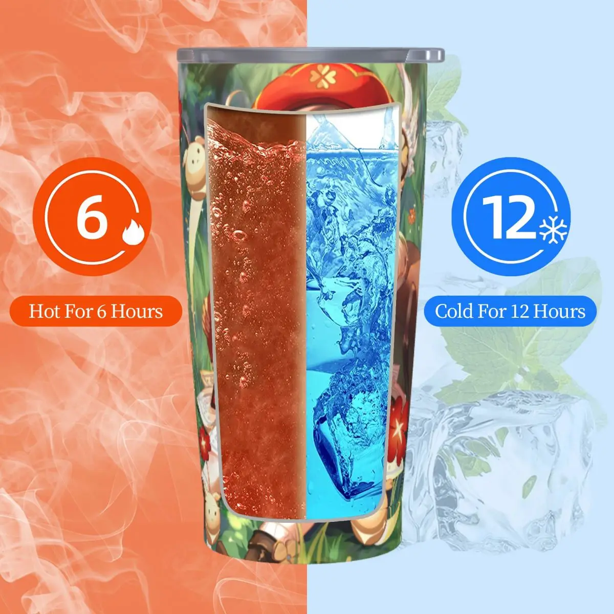 Термокружка с крышкой и соломинкой 20 унций