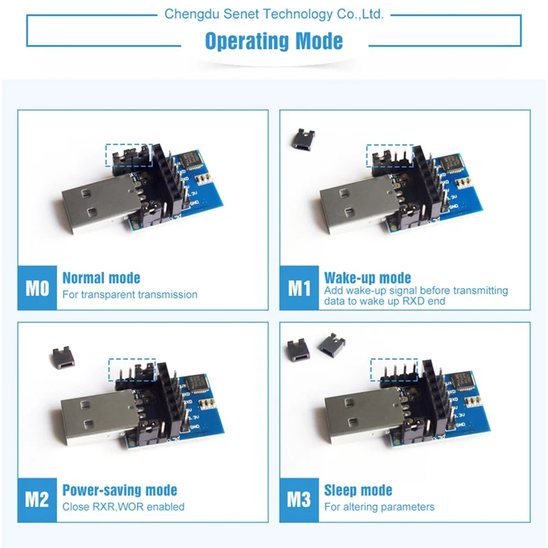 USB Uart Cp2102 E15-USB-T2 Cdsenet к Ttl 3 В 5 беспроводной тестовый адаптер плата для