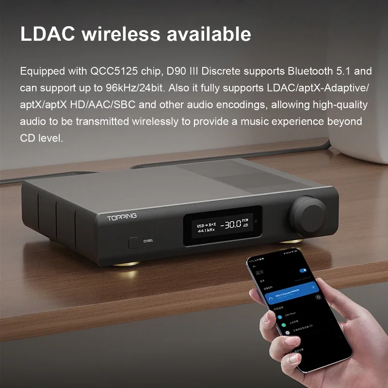 TOPPING D90 III дискретный полностью сбалансированный HIFI ЦАП Аудиодекодер высокого