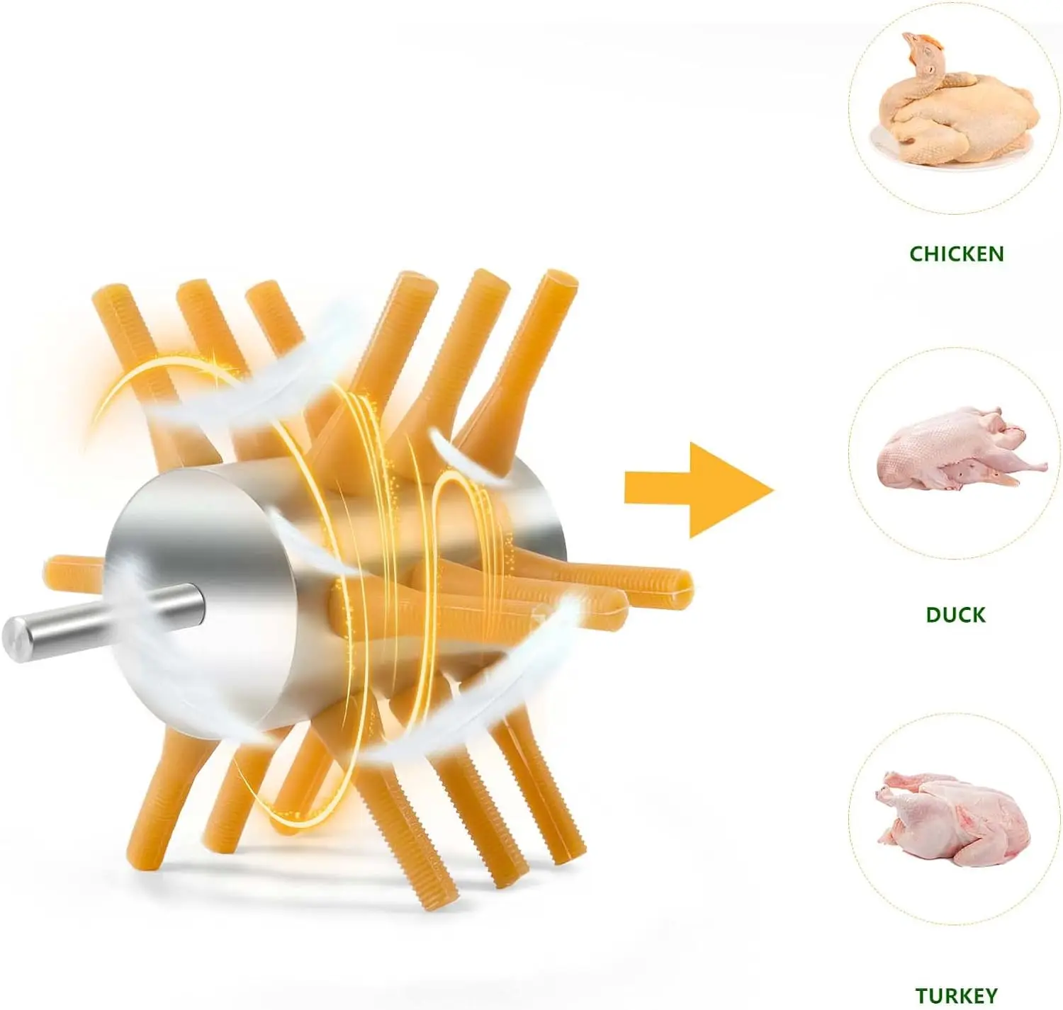 Устройство для выщипывания курицы ручной утюжок перепелов 18 пальцев