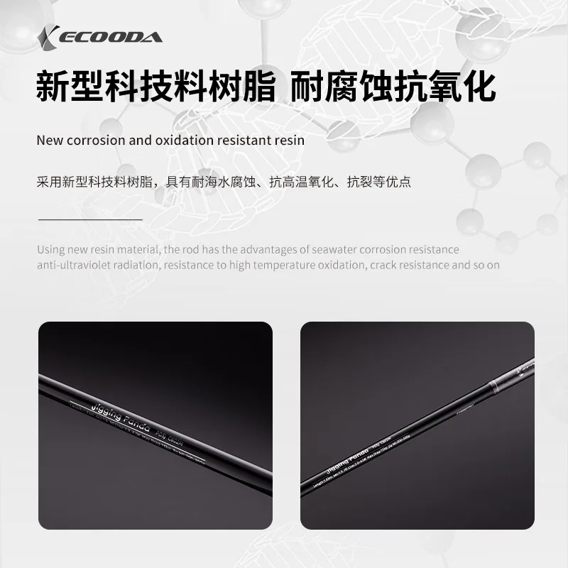 Бренд New ECOODA PANDA PDSJ 1 83 M L/ML/M медленно отмачивающийся на берегу Океанский лодочный