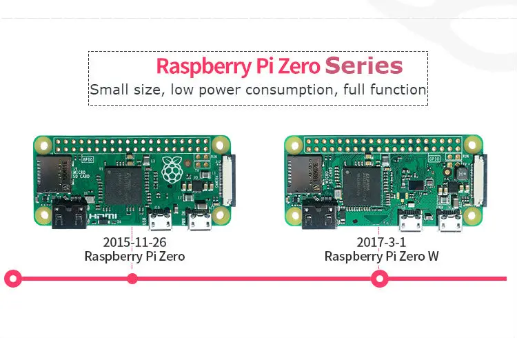 Оригинальная мини-макетная плата Raspberry pi 0 Zero W Версия 1 3 с Wi-Fi и Bluetooth по оптовой