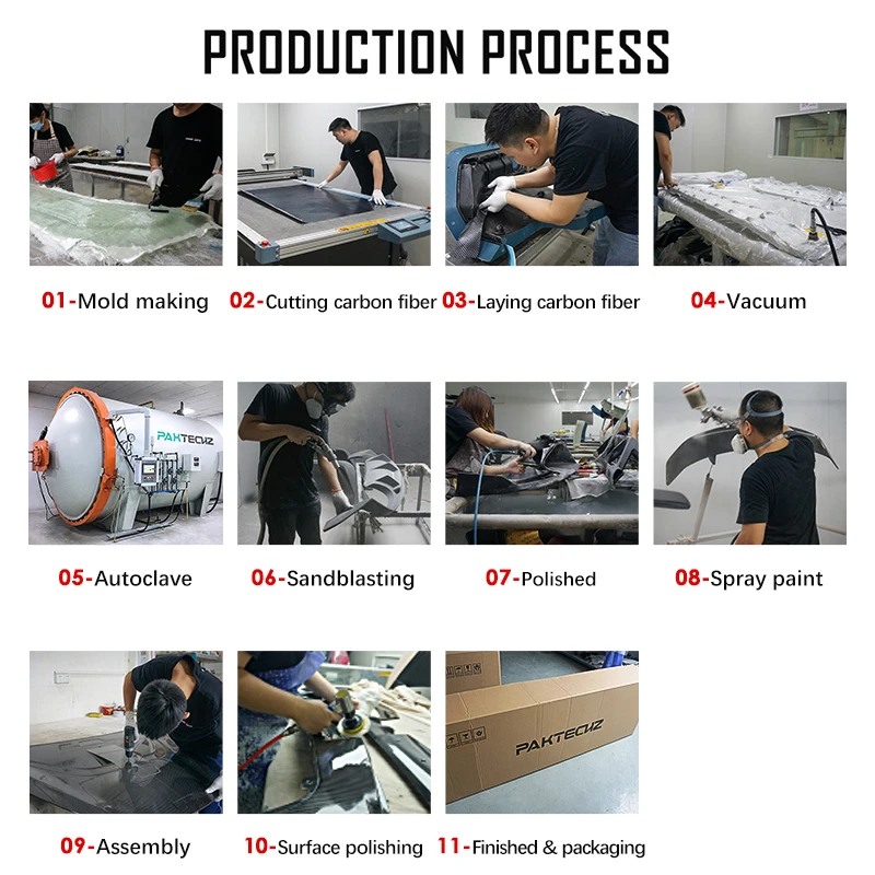 Запчасти из углеродного волокна Paktechz Prepreg передние верхние канады Valences для BMW M8 F91