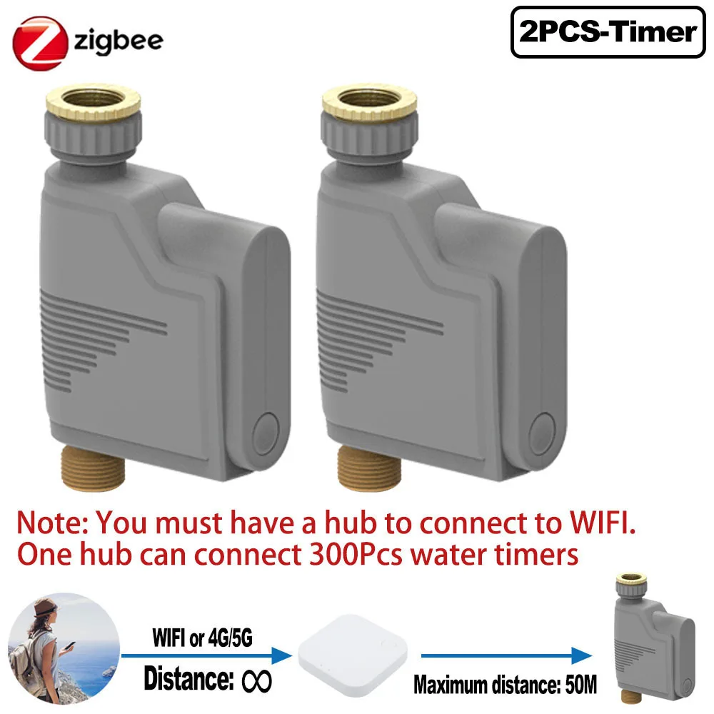 Умный таймер полива Giexperience