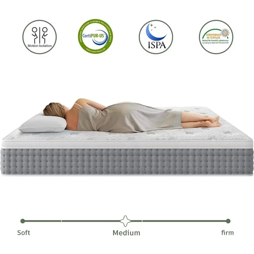 # Для Matelas King Hybride с 12 пакетами, 6 ячеек Ergonomiques Luxe, мусс для медицинского оборудования и Ressorts Poche& (art.: 3920cfd428cce) - 3920cfd428cce
