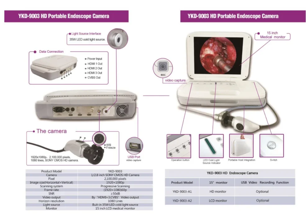 YKD-9003 Портативная эндоскопия FHD все в одном для ЛОР-клинического осмотра и