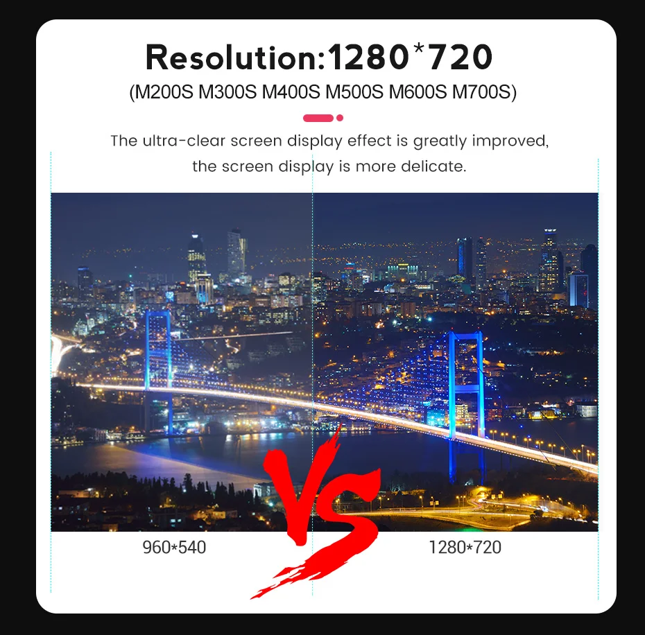 Автомагнитола на Android 11 мультимедийный видеоплеер с ОЗУ 8 ГБ для BMW E46 M3 Rover 75 Coupe