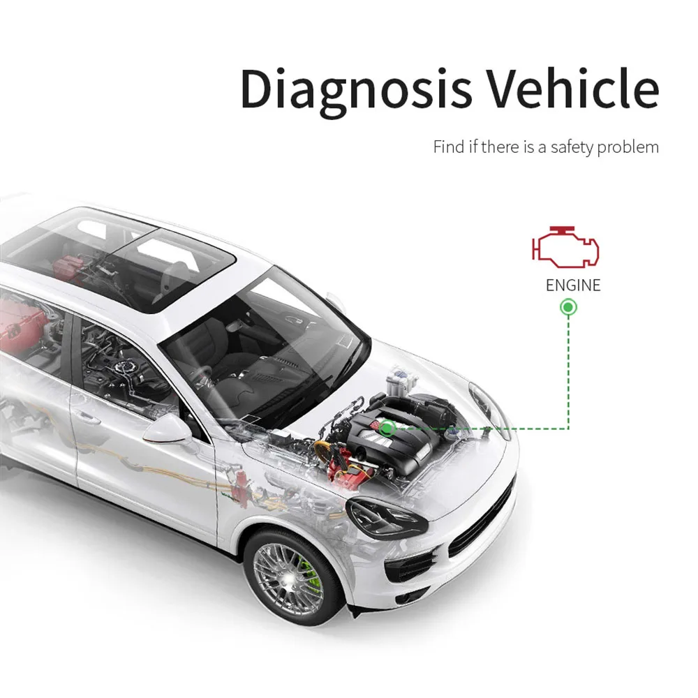 Цифровой дисплей считыватель кодов OBD2 многоязычный код неисправности четкие