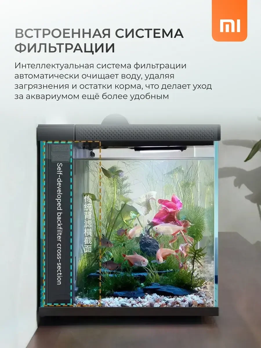 Умный аквариум 20 литров с фильтром и подсветкой для рыбок (art.: 3920daeb11e34) - 3920daeb11e34