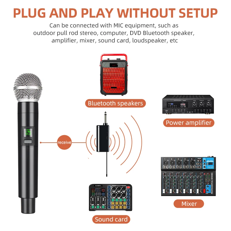 

Shure E5 rechargeable live performance and speech dedicated microphone