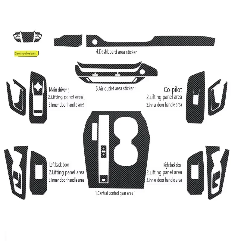 

Углеродное волокно для Citroen Versailles C5X C5-X Защитная пленка для салона автомобиля, наклейка для центрального управления, воздуховыпускное отверстие, панель подъема двери