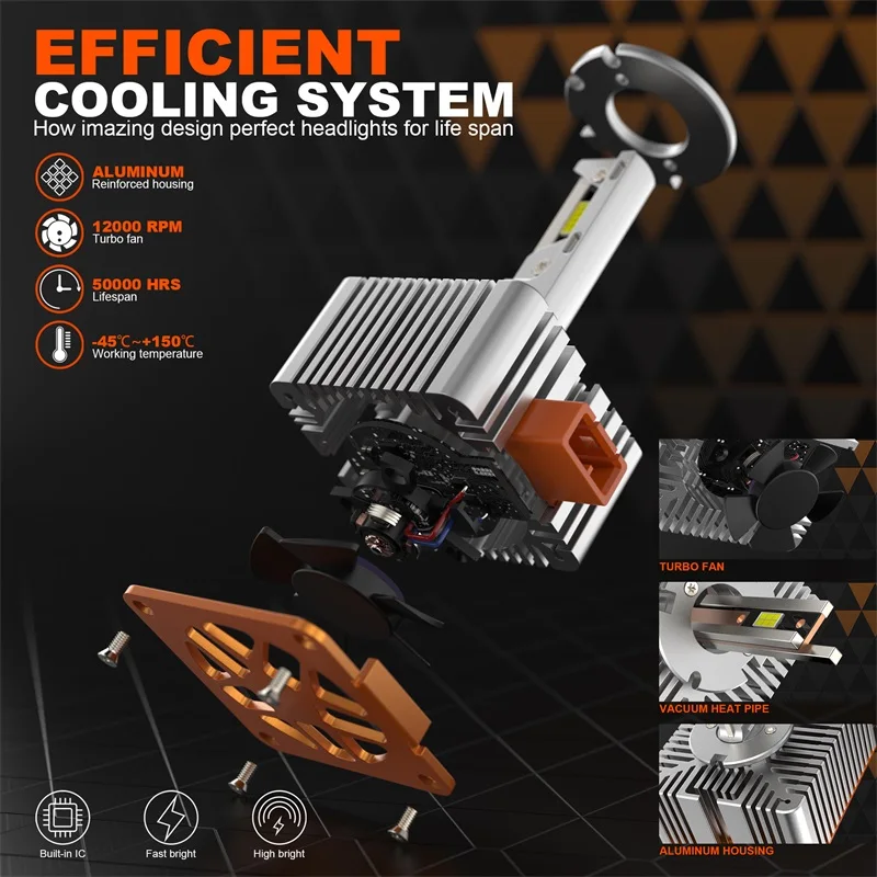 Лампы для передних фар головного света D1S D3S светодиодный HID D1R D3R Canbus