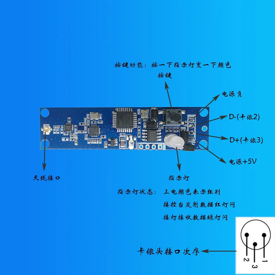 

Беспроводной приемопередатчик DMX512, беспроводной приемопередатчик Canon