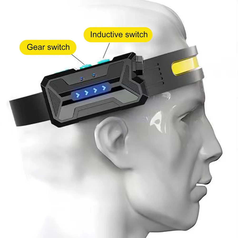 

COB LED Night Running Flashlight USB Charging Wave Induction Night Running Headlamp Portable Sensor Headlamp for Outdoor Camping
