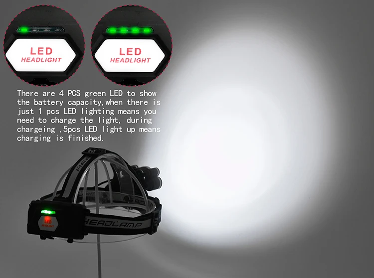 Светодиодная ламсветильник COB с 5 режимами освещения работает от 2 батарей 18650 |