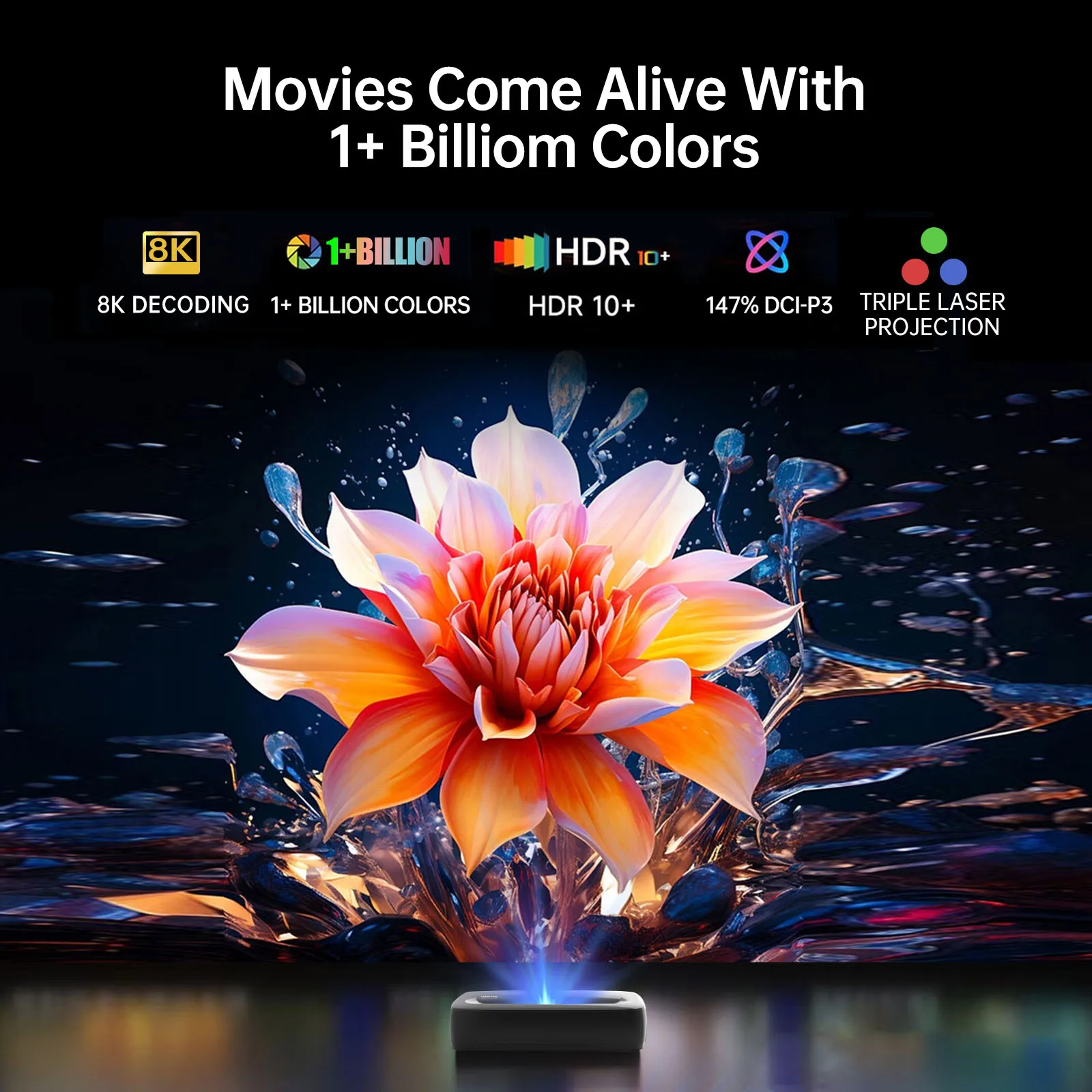Фото НОВЫЙ H2 Mini Ultra Short Throw DLP-проектор Full HD 1080P 1200 ANSI Люмен GTV UST Тройной лазерный проектор 4k HDR10+ Домашний кинотеатр №4