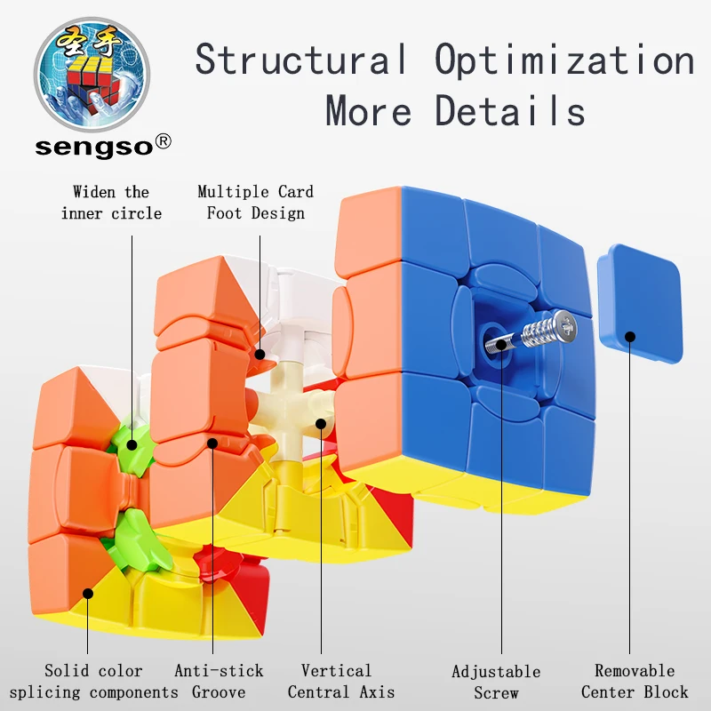 SENGSO Высококачественный Магический Куб 2x2 3x3 4x4 Megaminx Tower Без Наклеек