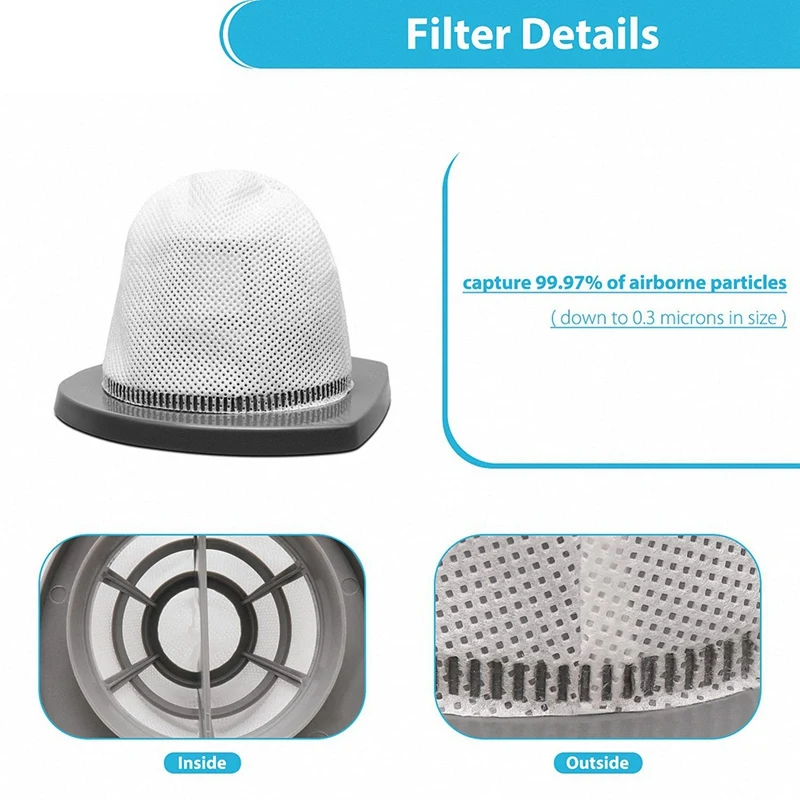 Фильтр 2033 для Bissell 20331 20333 20336 20339 2033M Легкая ручка без мешка 1611508