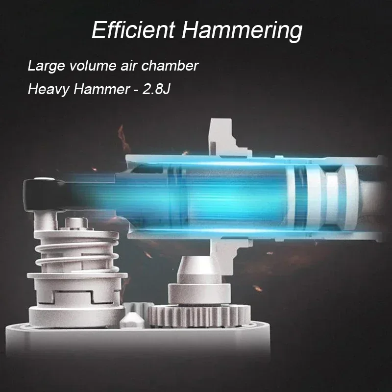 Worx WU389 Сверхмощный беспроводной перфоратор Бесщеточный перезаряжаемый 20 В Imapct 2 8