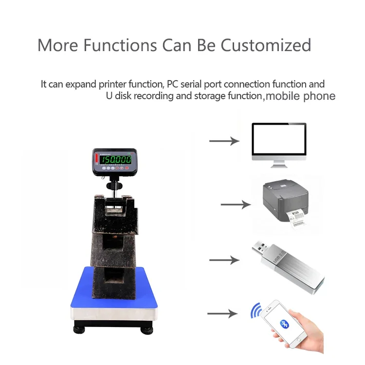 Цифровые настольные весы SKR WN-JL-168E