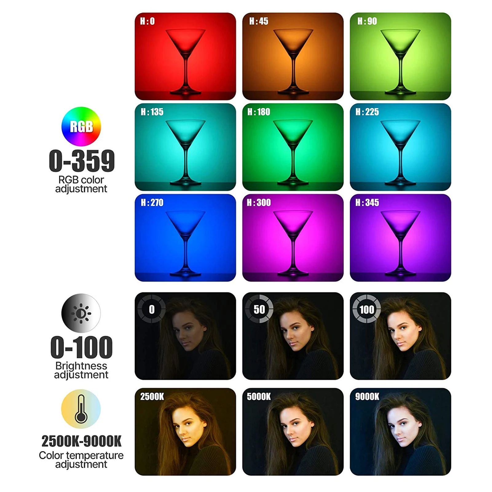 Светодиодный мини-светильник Ulanzi VL120 RGB для видеосъемки 2500K-9000K заполнясветильник