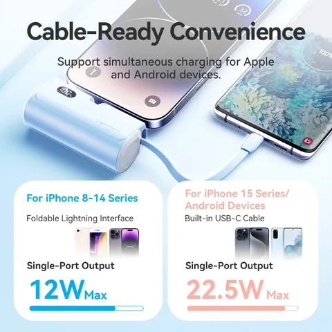 Vention Power Bank 4800 мАч PD 22,5 Вт Быстрая зарядка Мини-портативный PowerBank для iPhone 15 14 13Pro Max Xiaomi Huawei Зарядное устройство для телефона