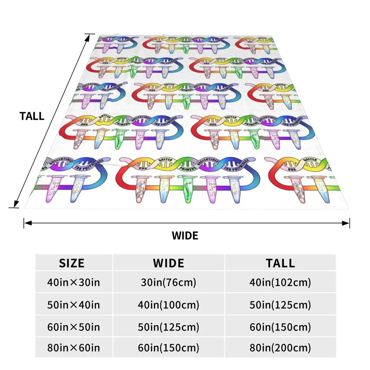 ПЦР полимеразы цепная реакция ступенчатые компоненты пипетки трубки одеяла