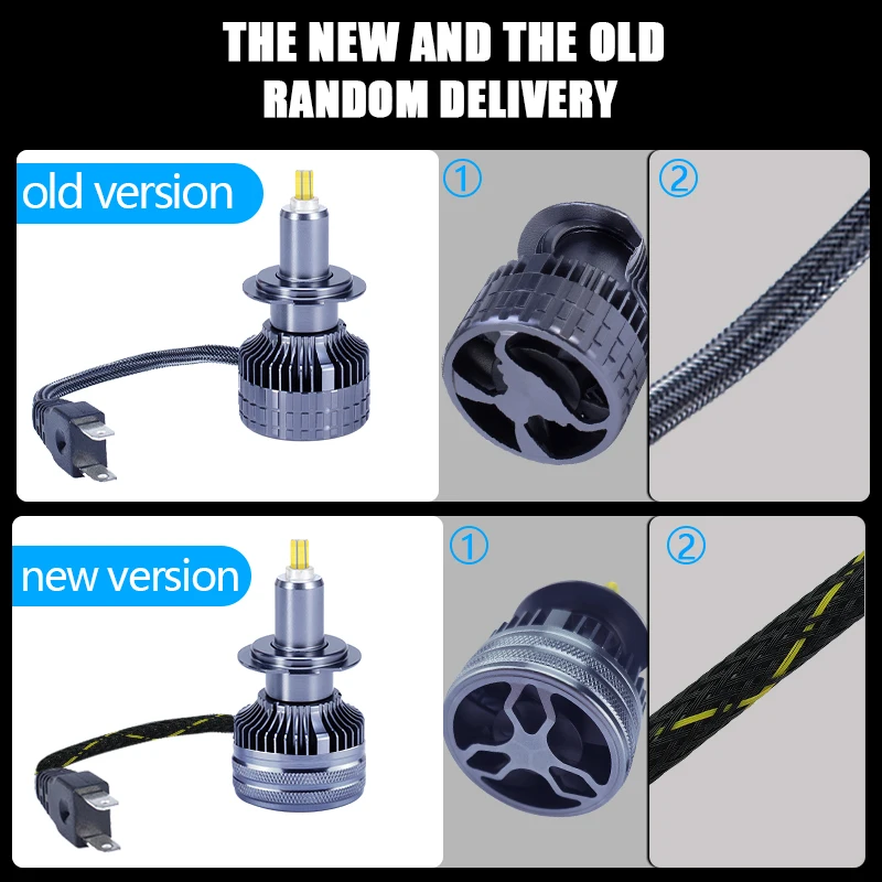 CARSNAKE 360 H7 Светодиодные лампы для фар автомобилей Мини-размер Простая установка