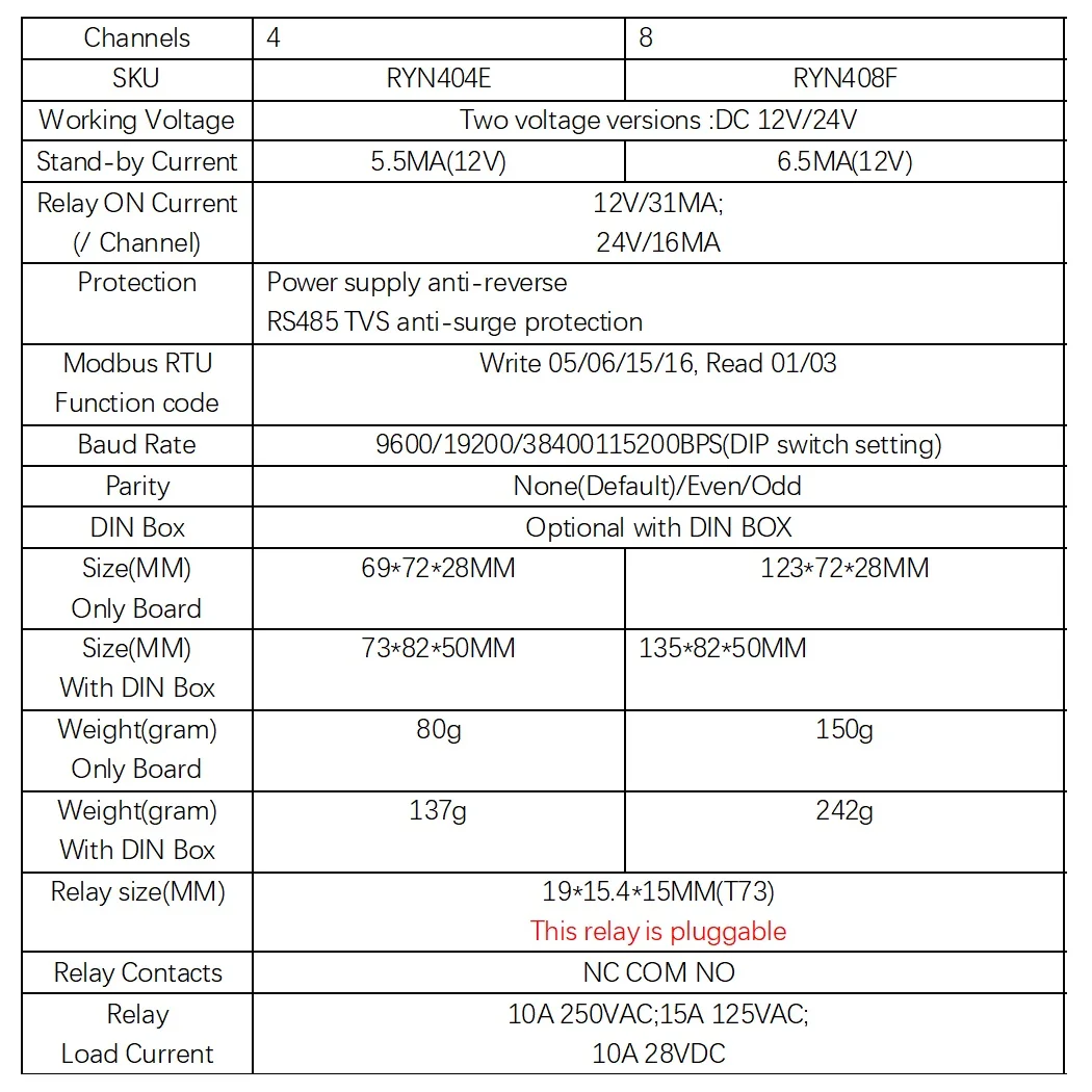 DC 9-24 В 16DI RS485 MODBUS RTU Плата расширения ПЛК Изолированная связь Цифровой вход Выход