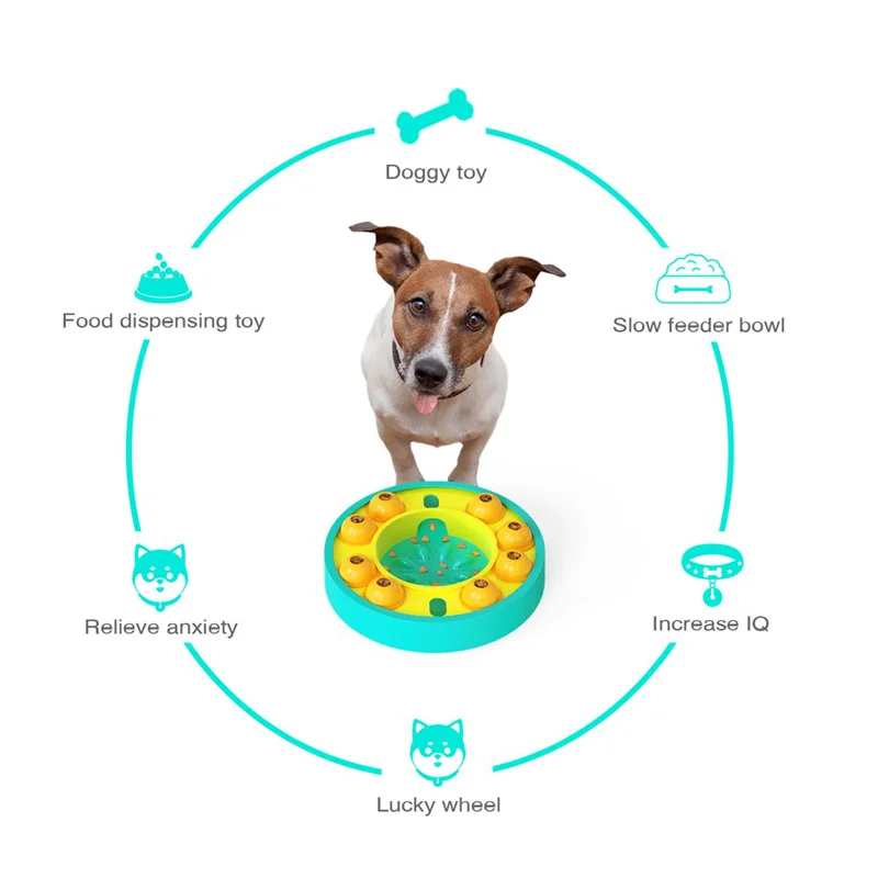 Dog Puzzle Toys Turntable Multifunction Pet Food Dish Interactive Games 2