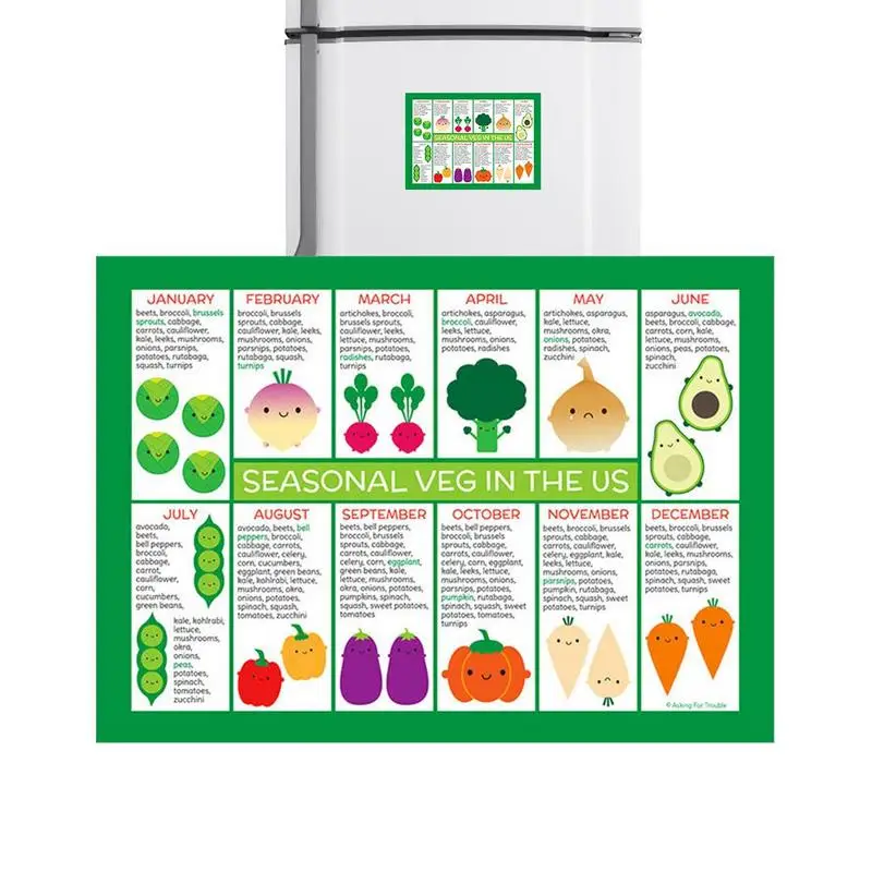 

Seasonal Fruit Vegetable Chart Vegetable Guide Season Food Poster Farmhouse Food Type Chart Farmhouse Home Food Poster Food Type