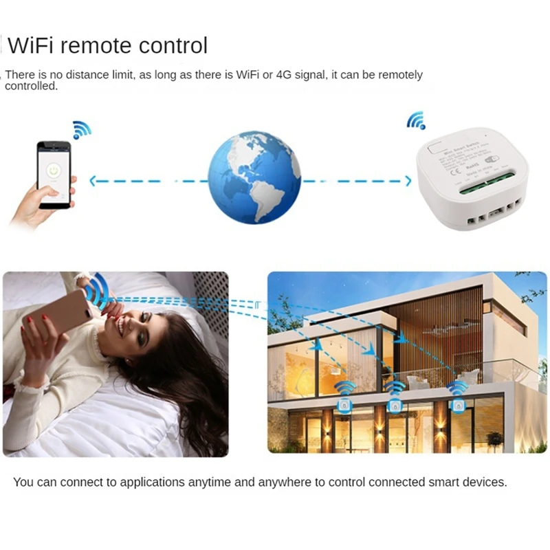 Приемник Tuya WIFI RF433 16A Wi-Fi умный беспроводной переключатель 433 МГц пульт
