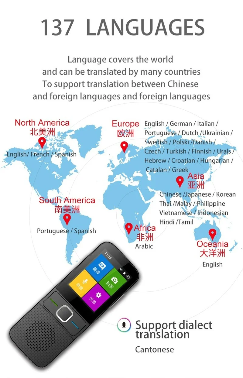 Offline Voice-Translator Smart Portable 137 Real-time Language Translator Without Internet Inter-translation Free shipping enlarge