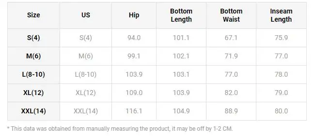 Рисунок 4 - Рваные джинсы с вырезами и высокой талией для женщин