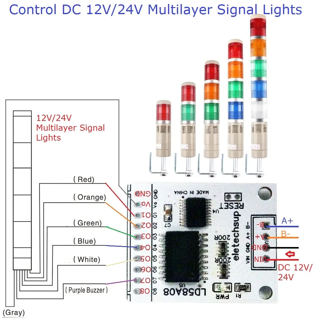 8-канальный RS485 Modbus RTU DO/PWM выход Многофункциональная плата драйвера MOS для