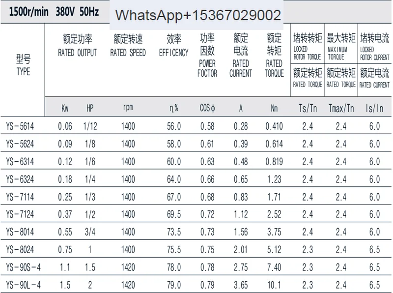 YS90S-4 трехфазный асинхронный двигатель в алюминиевой оболочке NMRV075-2 с