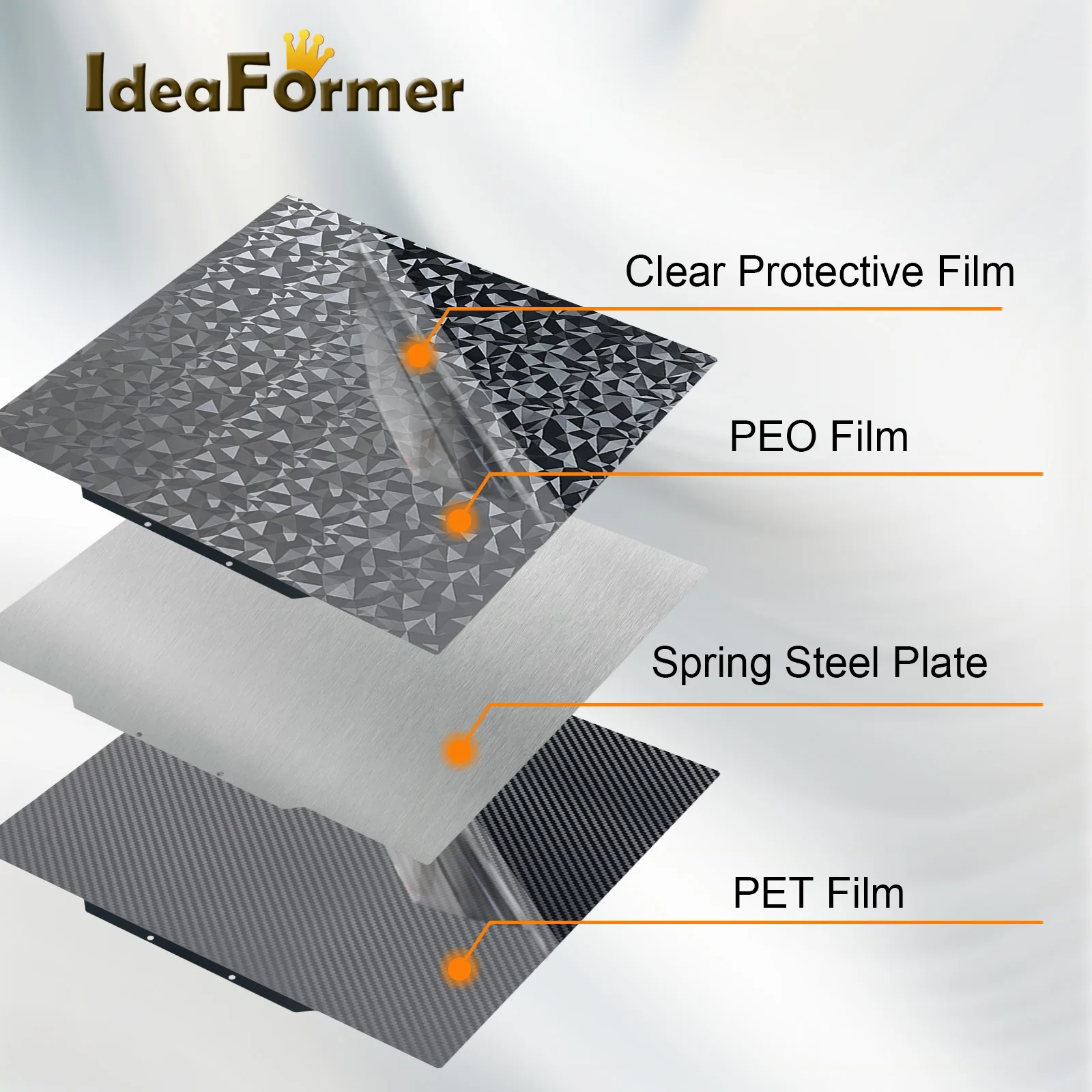 Усиленный тепловой стол PEI PEO PET для Anycubic kobra 2 Max 430x430 мм строительная пластина