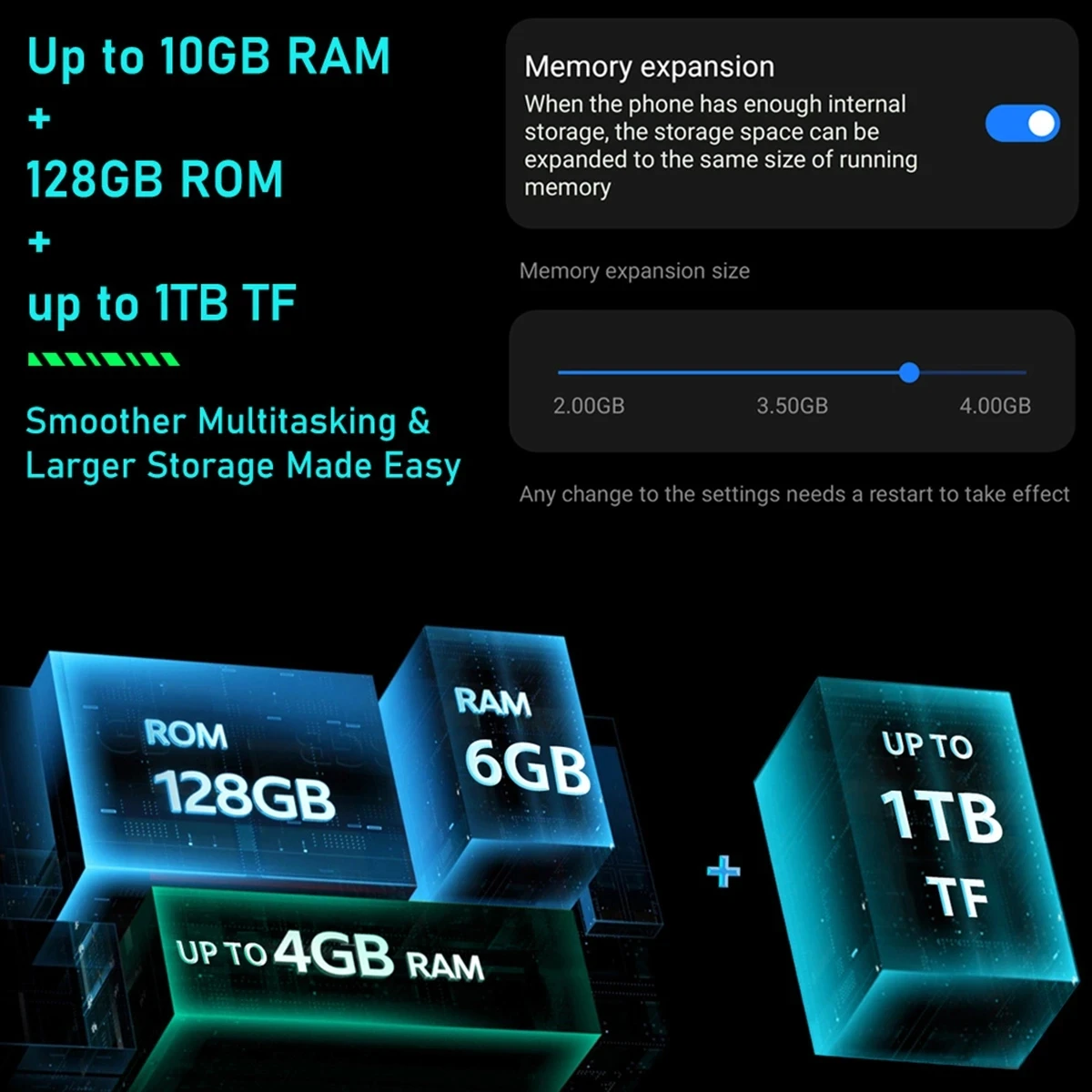 Blackview BV7100 Rugged Phone 6.58'' Waterproof Cell Phone 6GB 128GB 13000mAh Andriod 12 Octa Core Mobile Phone