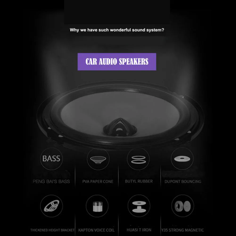 Автомобильная аудиоколонка PUZU 2 шт. 4 дюйма 70 Вт полный диапазон частот тяжелый
