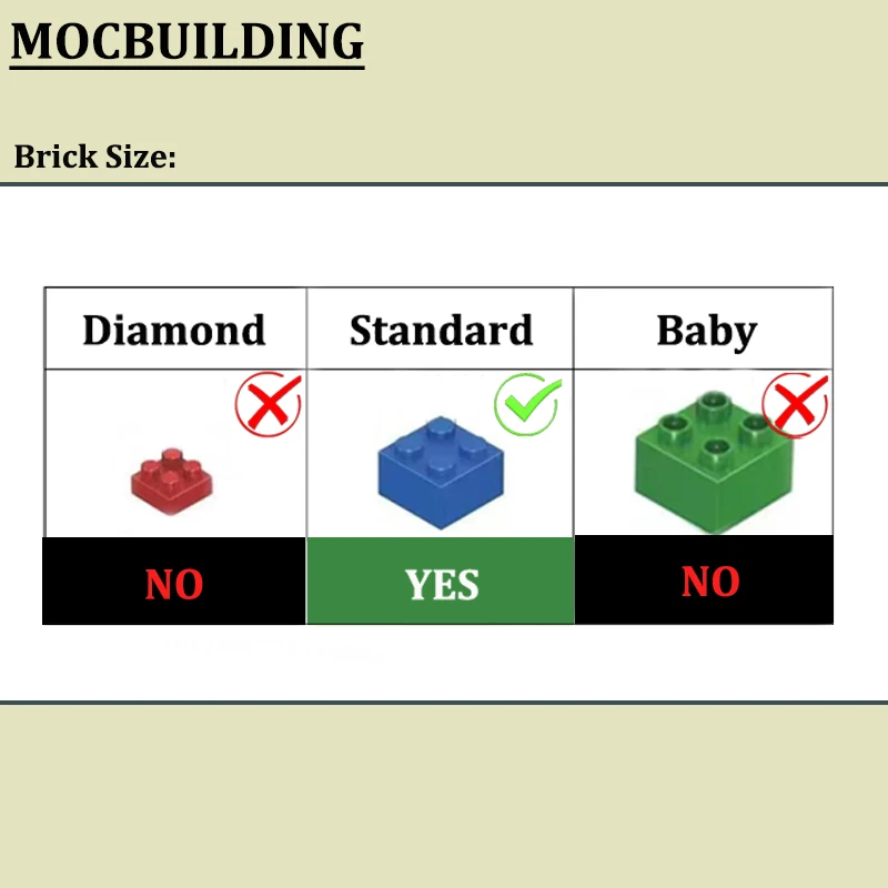 Фото Конструктор MOCBUILDING: Диорама «Комната управления» (Модель «Машина времени», 14-я версия) – развивающая игрушка для мальчиков и девочек, отличный подарок №5