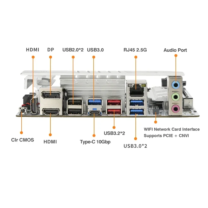 Игровая материнская плата ERYING ITX B760i ARGB LGA 1700 115x поддержка Core 12/13/14 i9/i7/i5/i3/Pentium