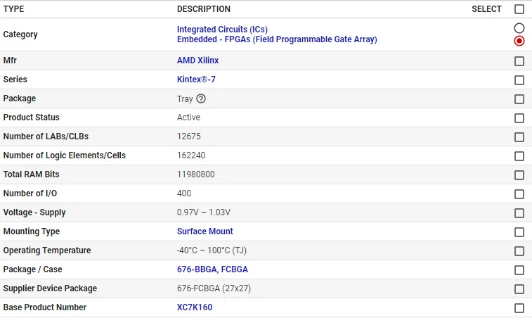 

Xilinx XC7K160T-2FFG676 SMD/SMT Original and New
