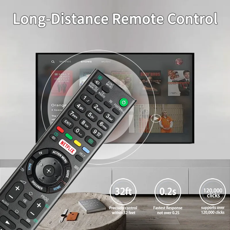 Пульт дистанционного управления Sony RM-L1275