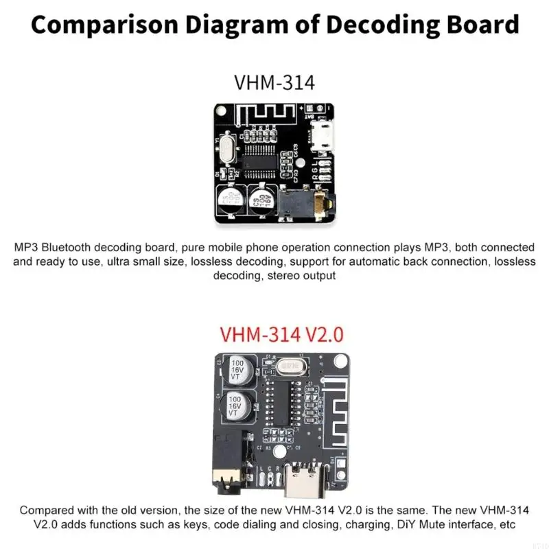 E74D BLE5.0 Receiver Modules Mp3 Bluetooth-совместимая плата декодирования для аудио динамика Car Diy